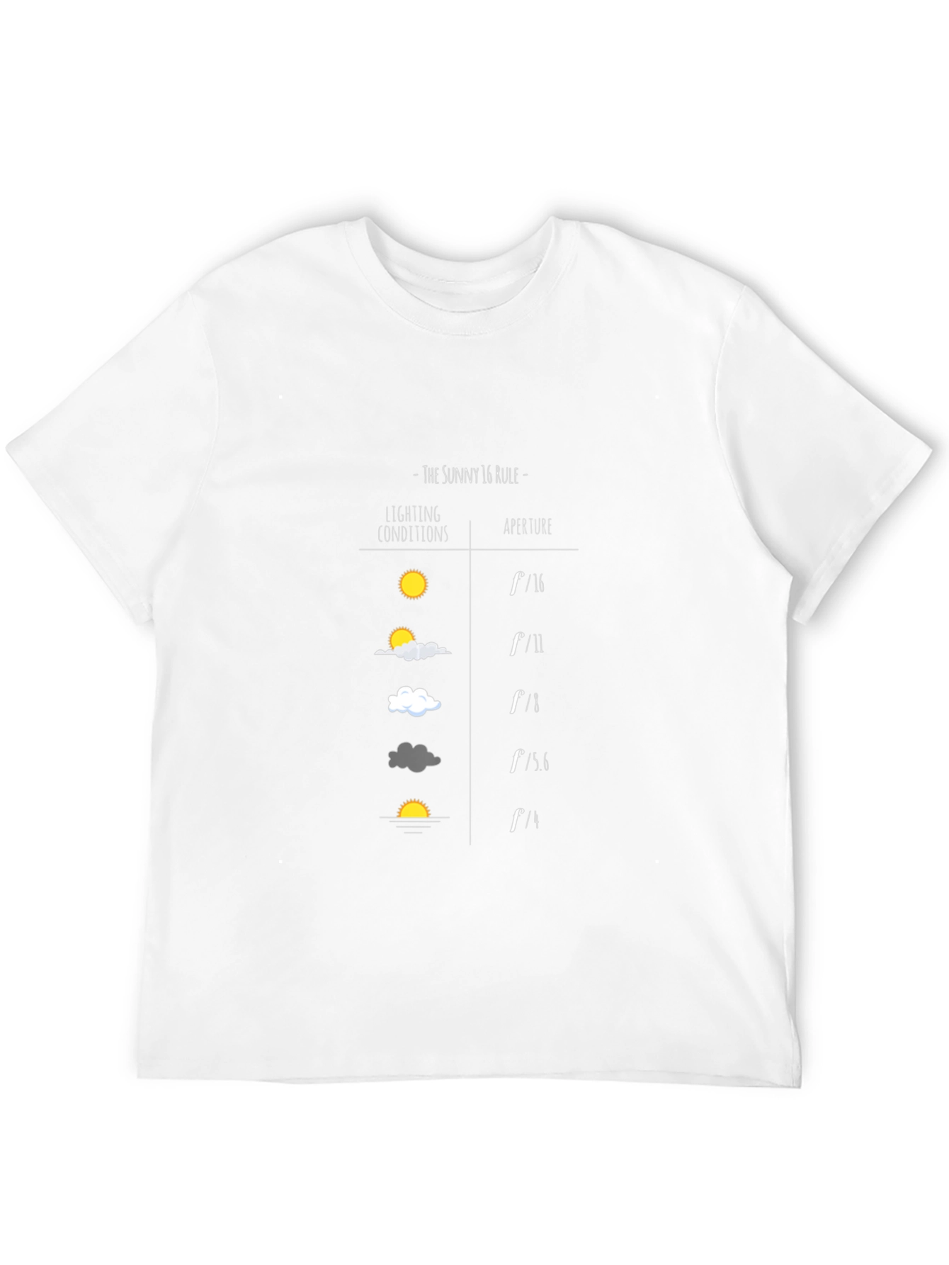 Sunny 16 Rule T-Shirt - Photography Aperture Guide
