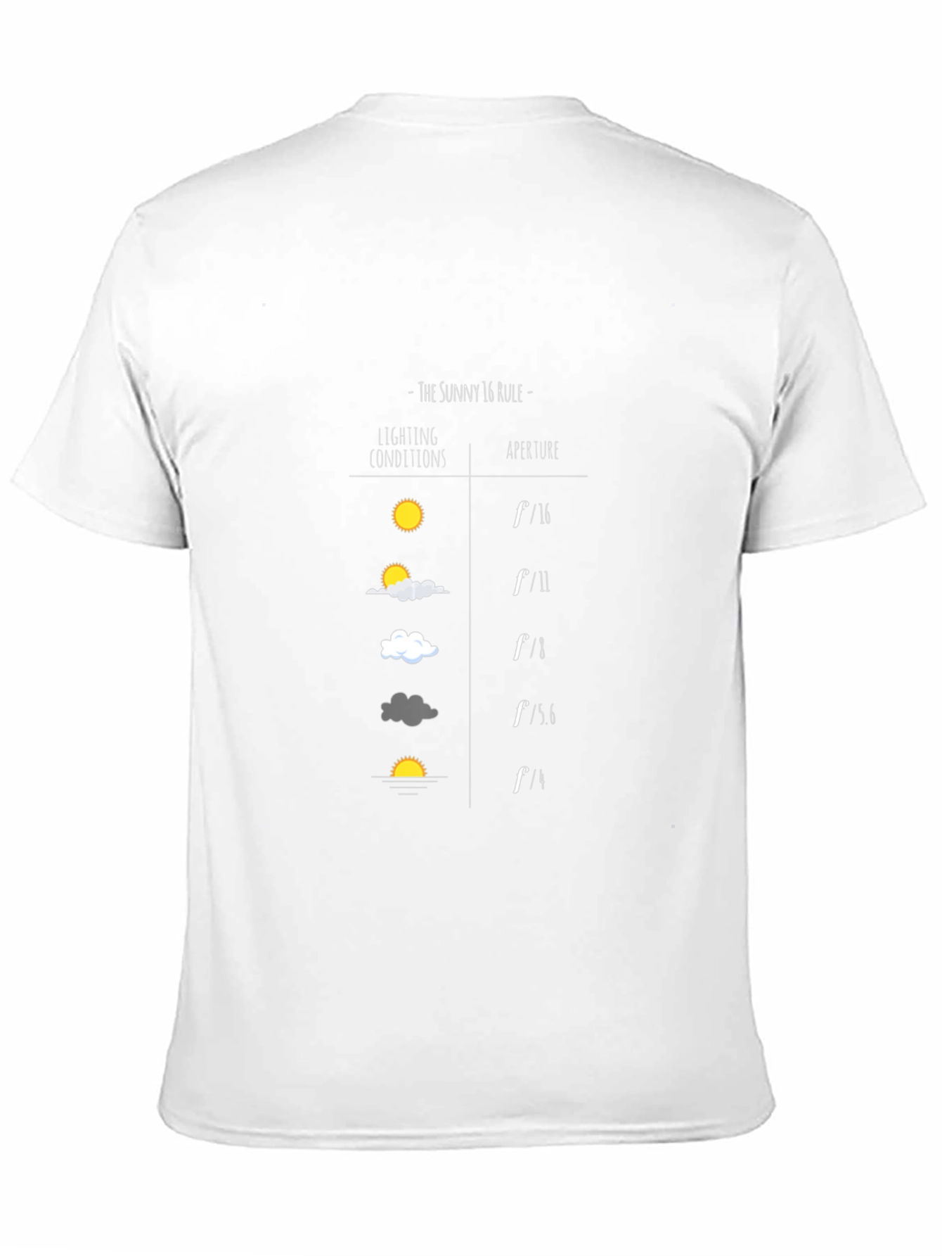 Sunny 16 Rule T-Shirt - Photography Aperture Guide