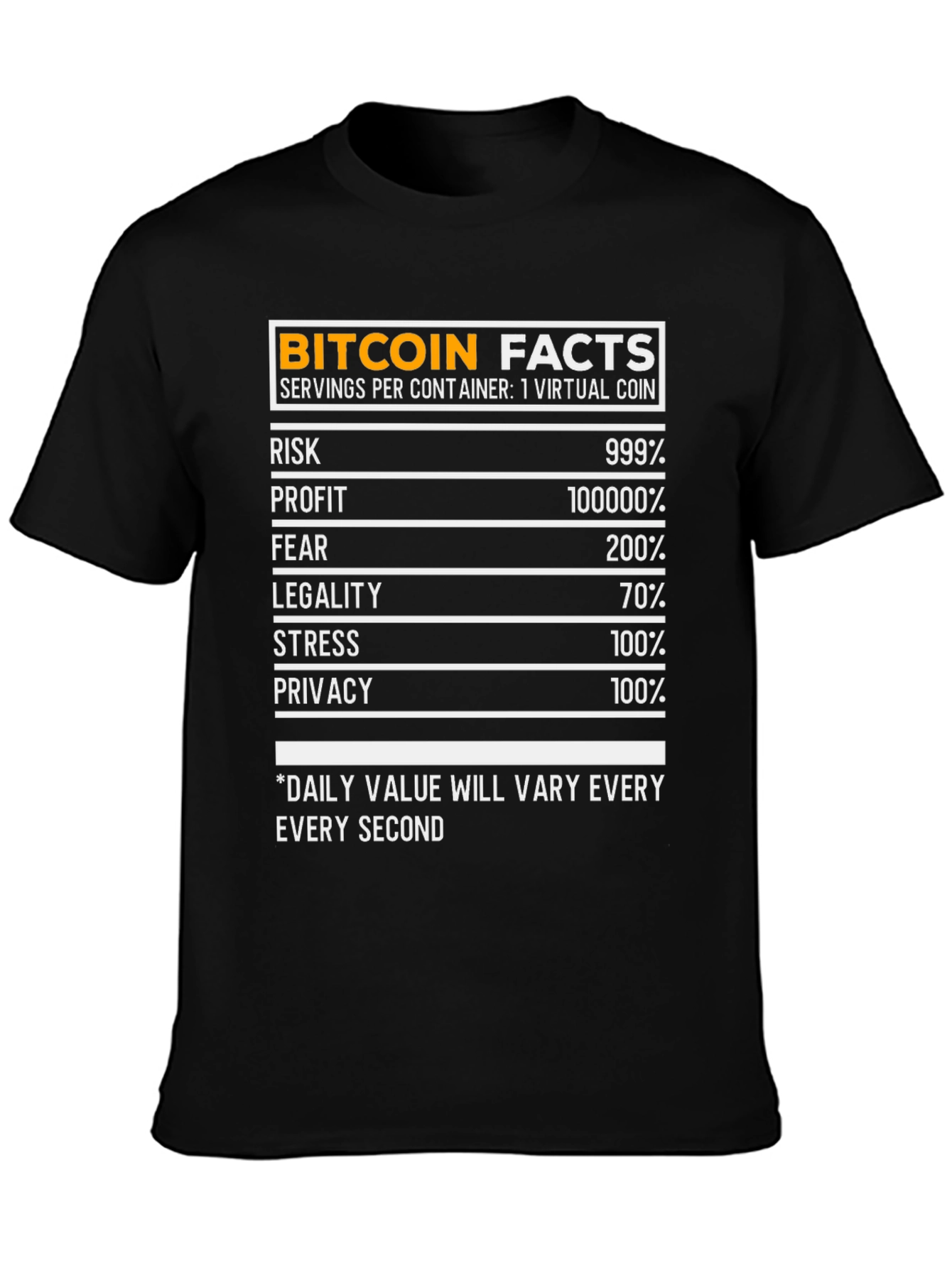 Bitcoin Facts Funny Black T-Shirt