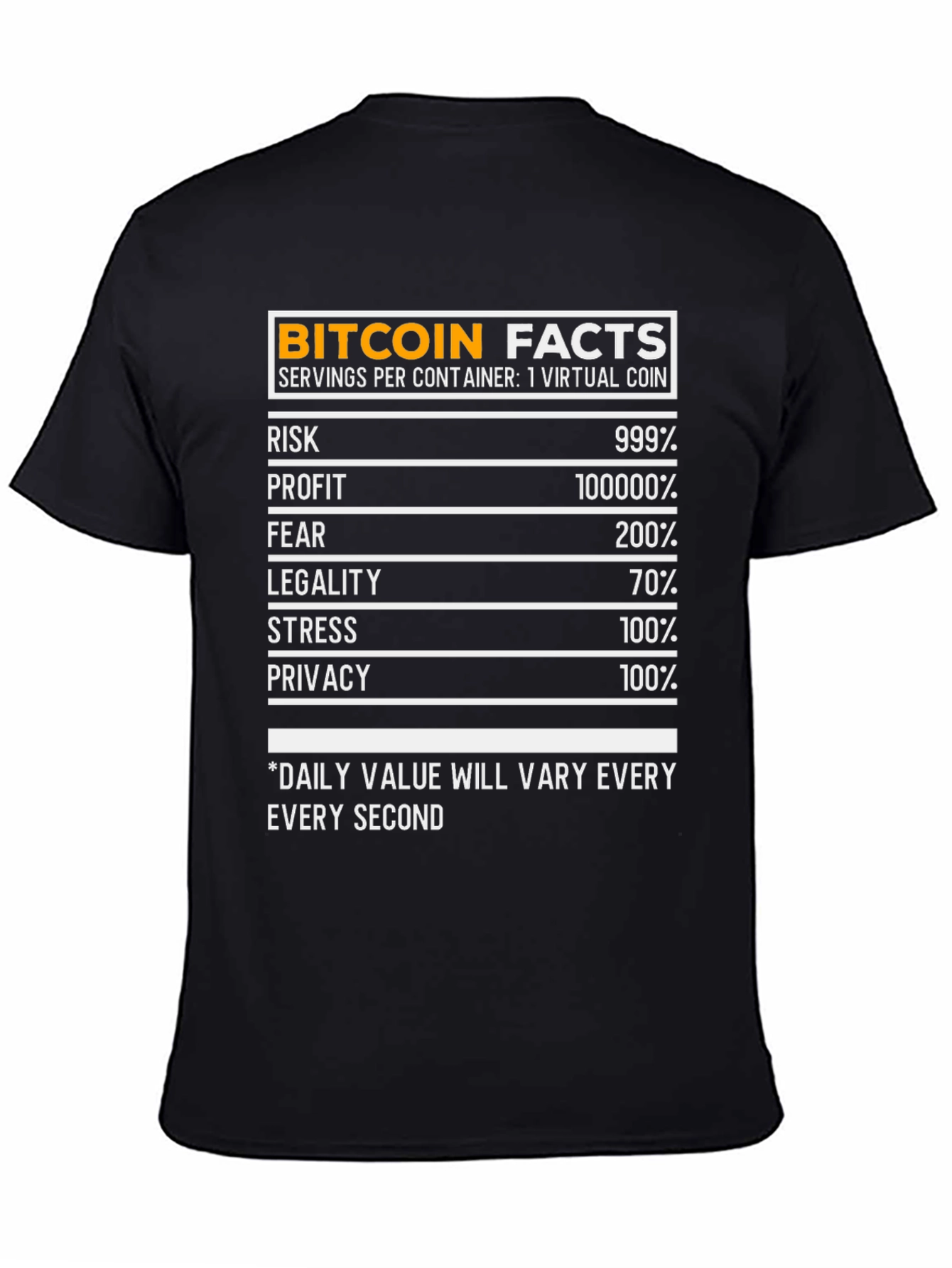 Bitcoin Facts Funny Black T-Shirt