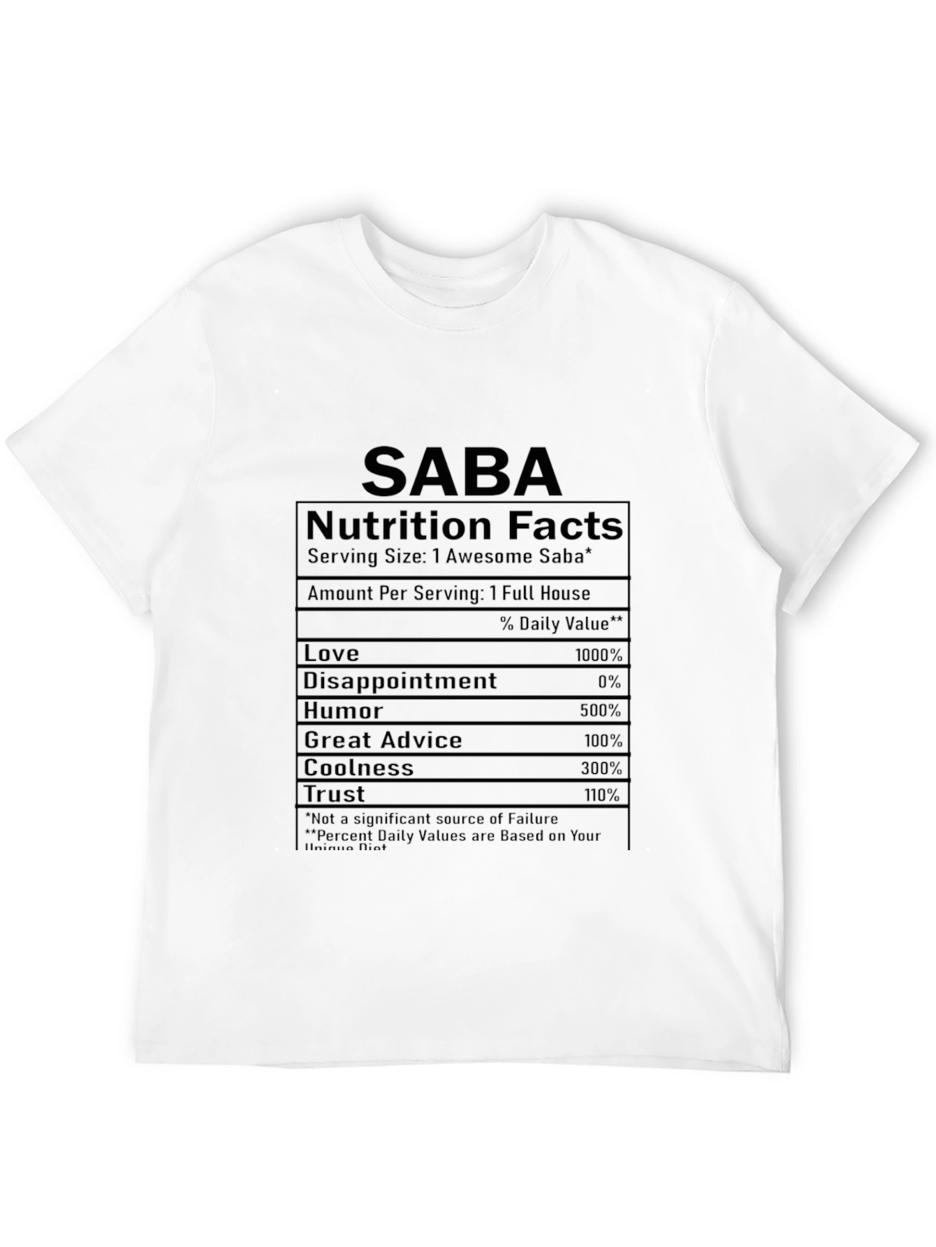 SABA Nutrition Facts Funny T-Shirt