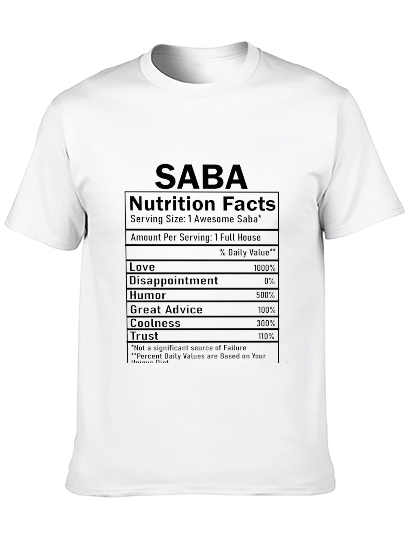 SABA Nutrition Facts Funny T-Shirt