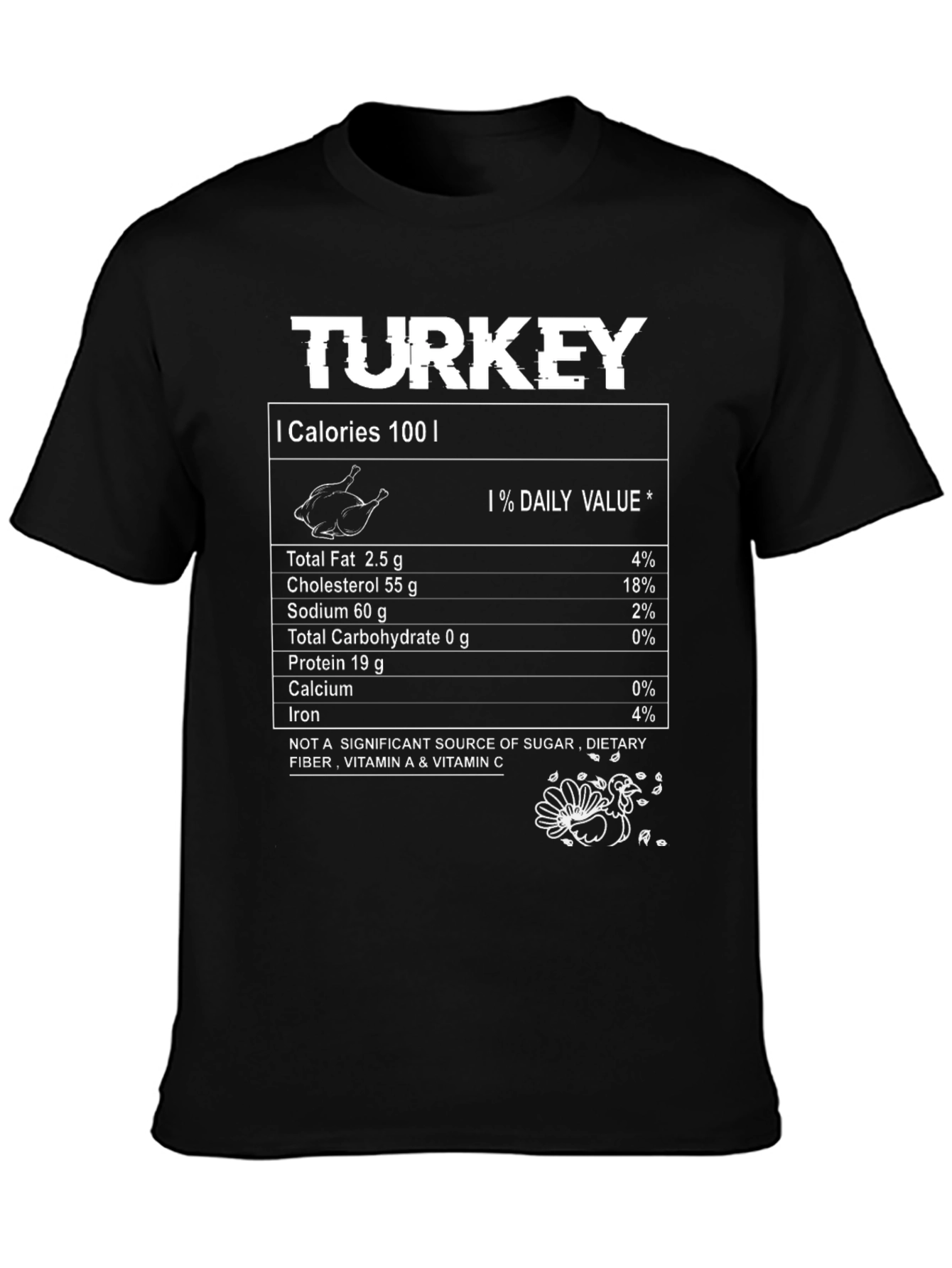 Turkey Nutrition Facts Novelty T-Shirt