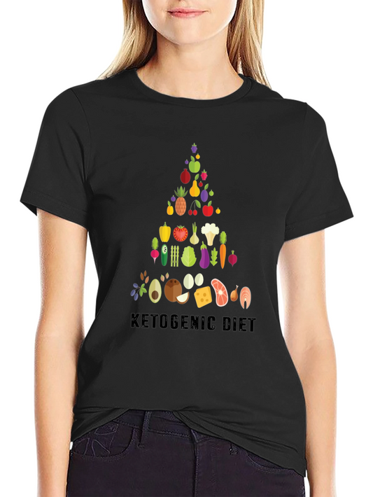 Ketogenic Diet Food Pyramid T-Shirt