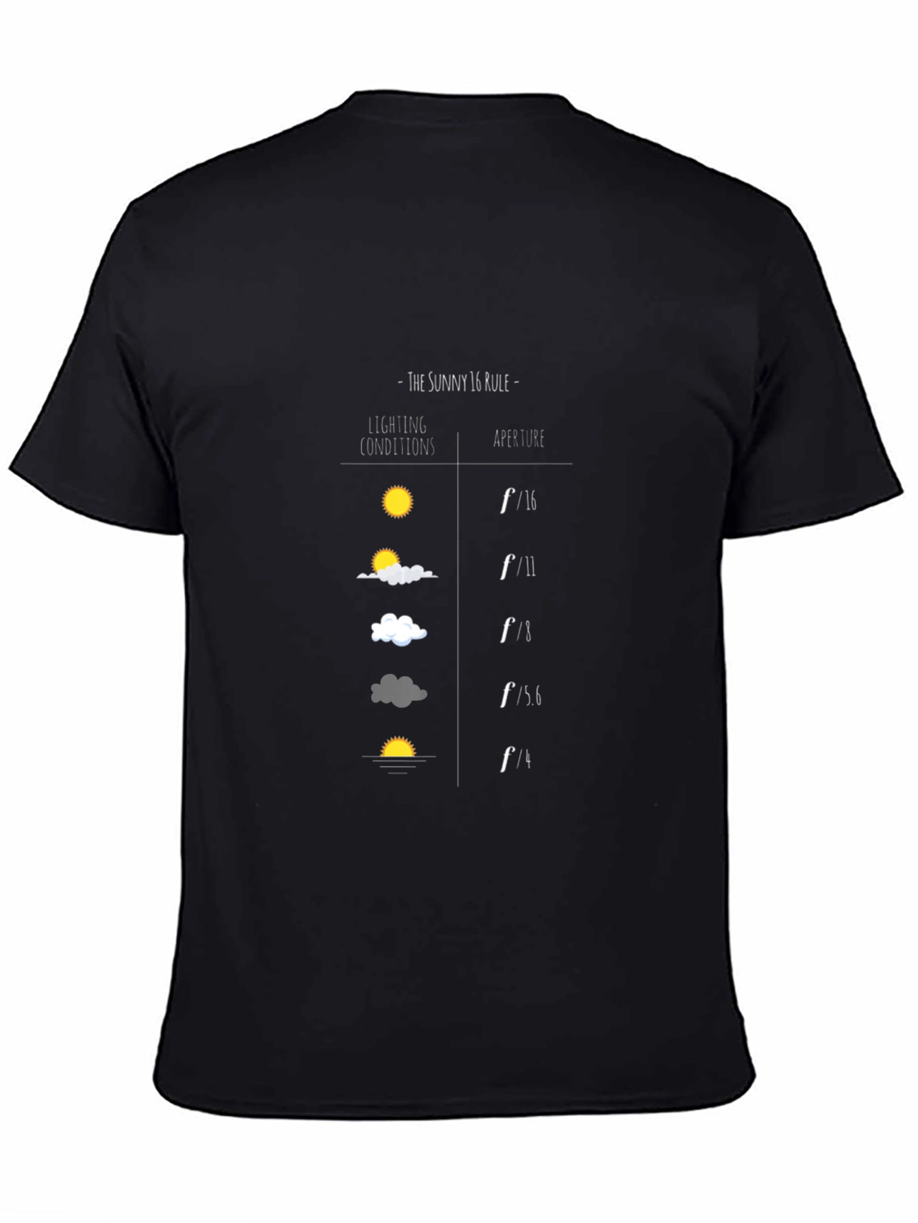 Sunny 16 Rule T-Shirt - Photography Aperture Guide