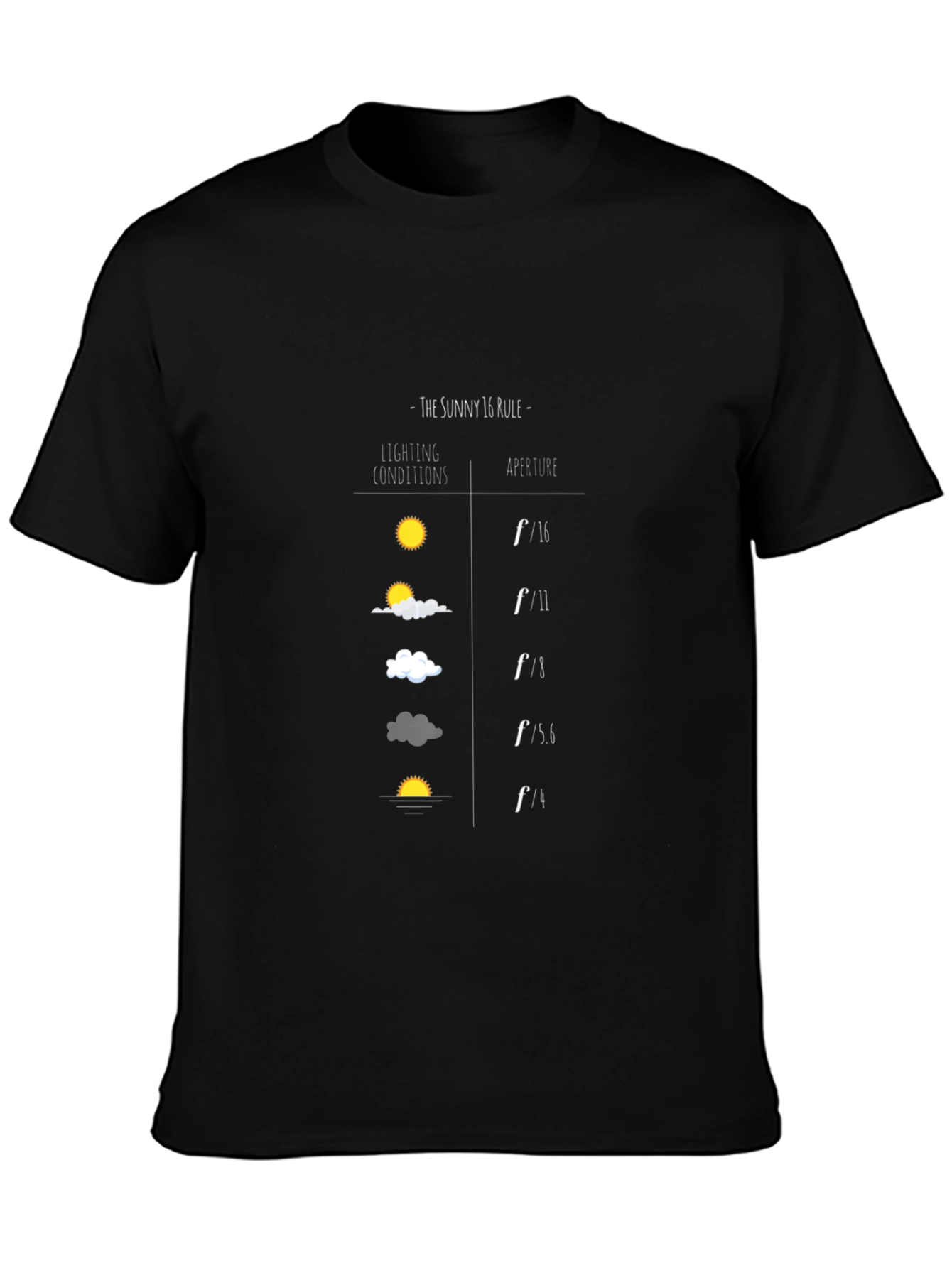Sunny 16 Rule T-Shirt - Photography Aperture Guide