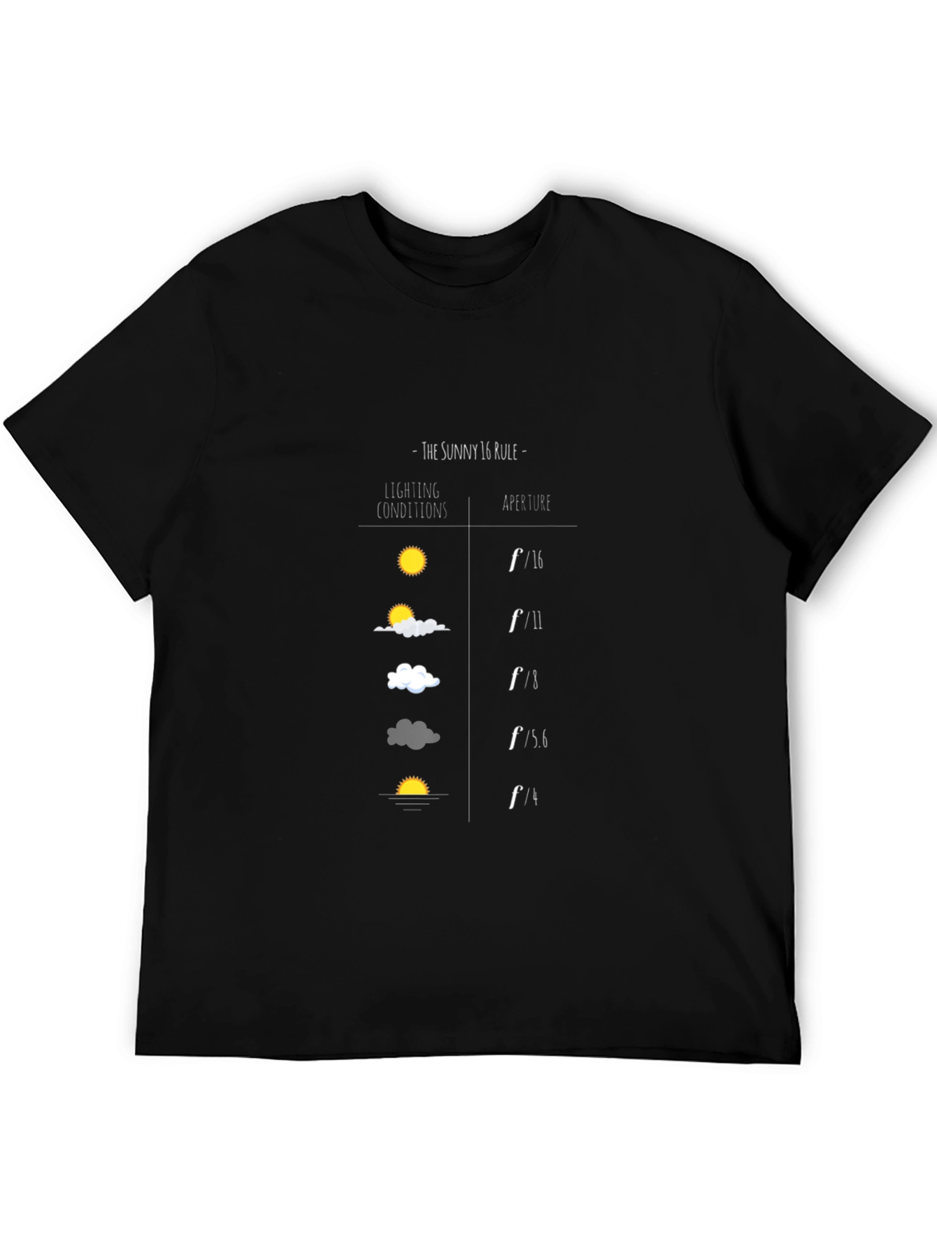 Sunny 16 Rule T-Shirt - Photography Aperture Guide