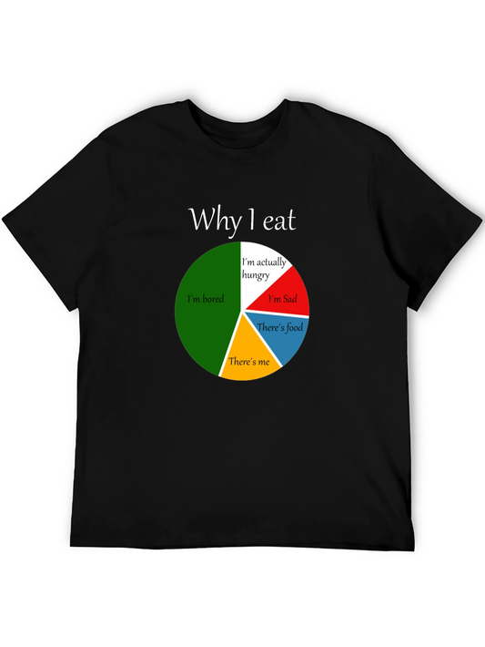 Funny Why I Eat Pie Chart T-Shirt