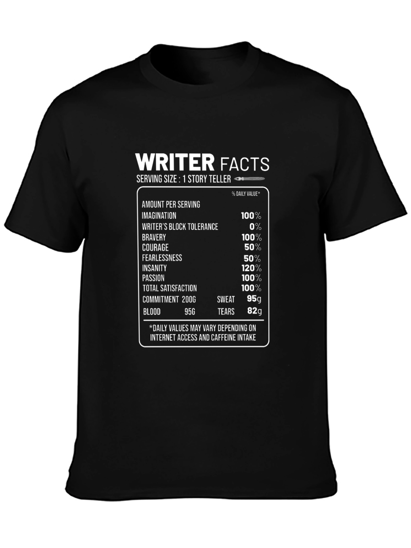 Writer Facts Graphic Novelty T-Shirt