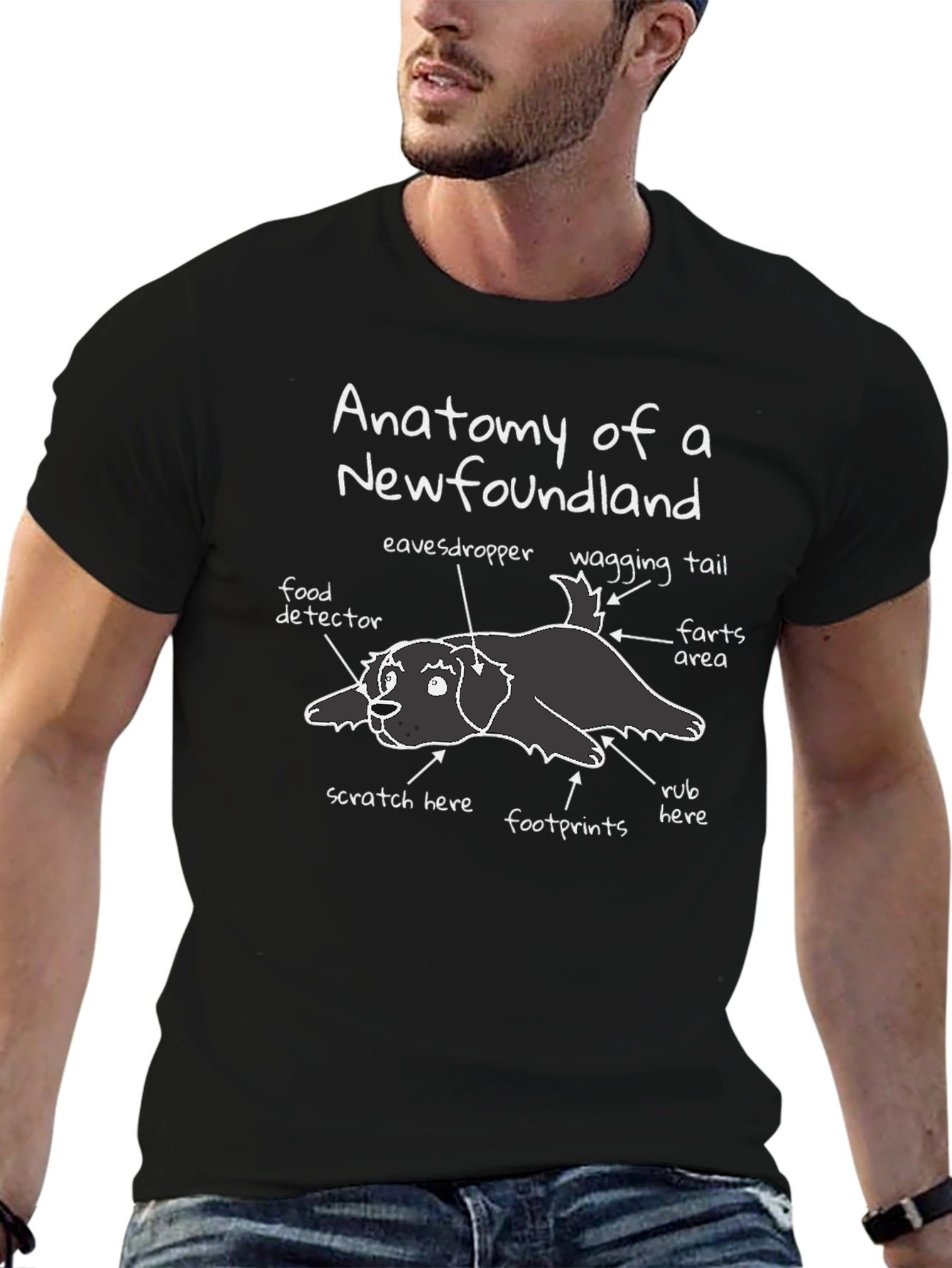 Anatomy of a Newfoundland T-Shirt