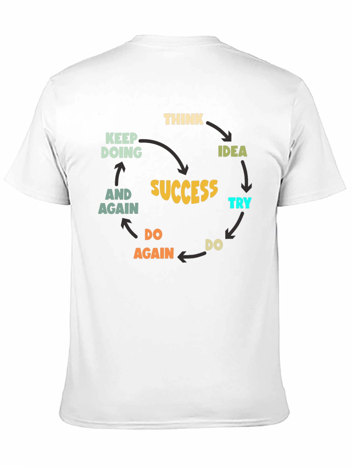 Success Cycle Black T-Shirt