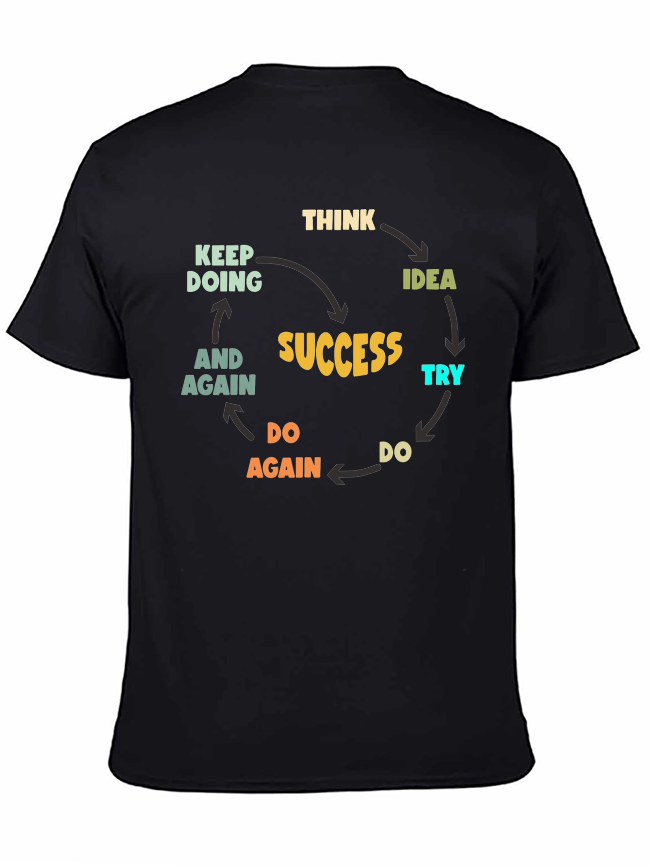 Success Cycle Black T-Shirt